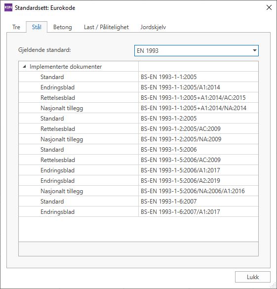 tabell som viser standardsett eurokode