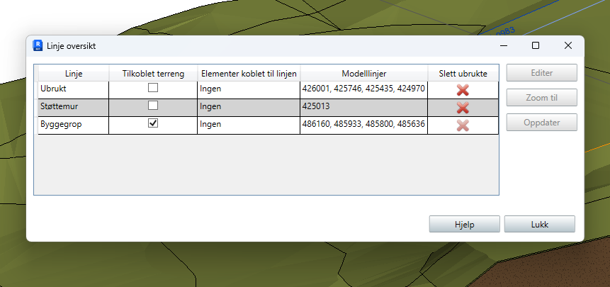 Oversikt linjegeometri RAT Geoteknikk